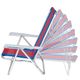 002104-Cadeira-Reclinavel-8-Pos-Alum-Sort-Azul-E-Vermelho-4